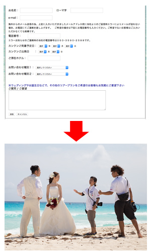 ウェディングフォト問い合わせの流れ