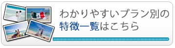 カンクンウェディングプラン内容一覧